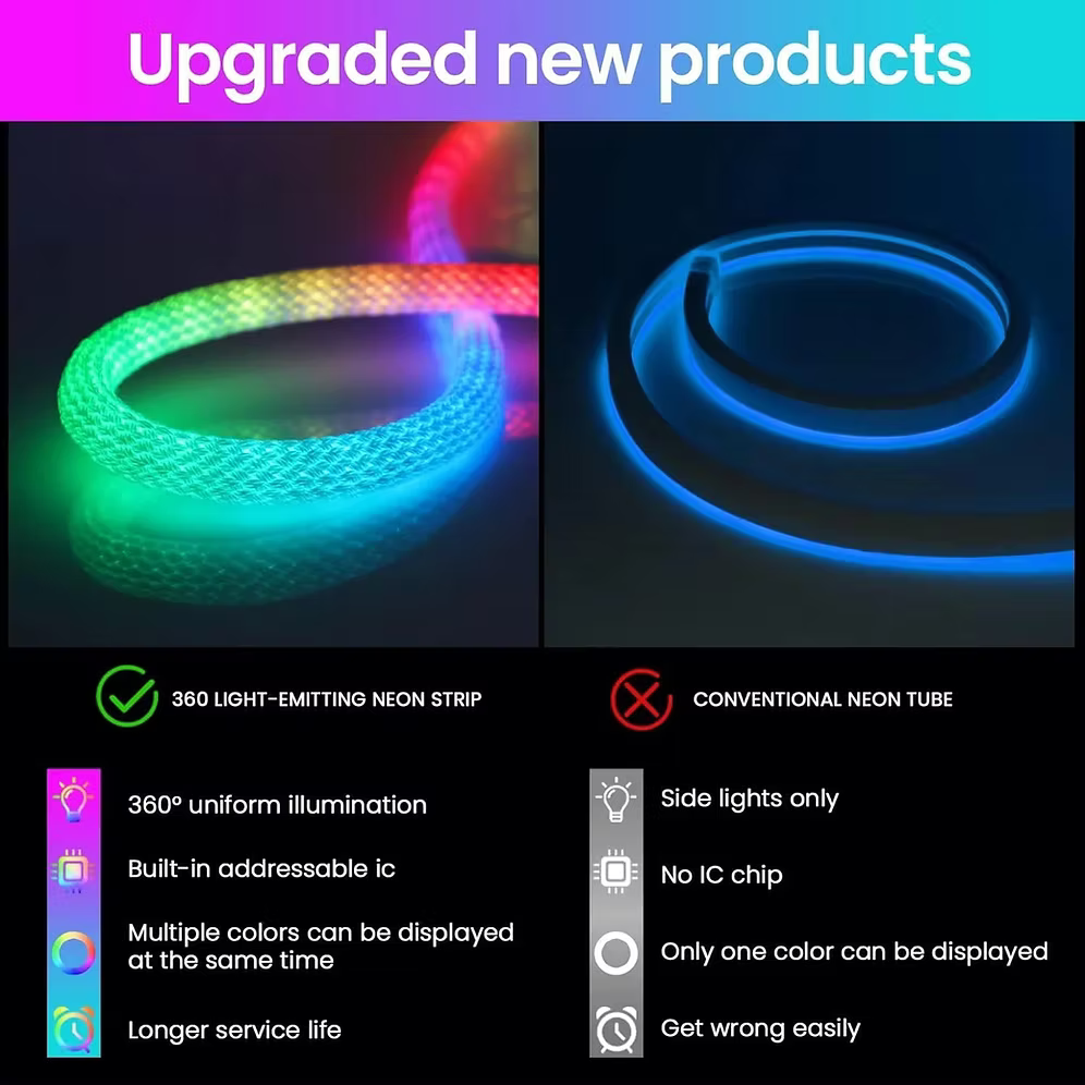 Tira de luces LED trenzadas NeonTwist RGBIC de 5 metros